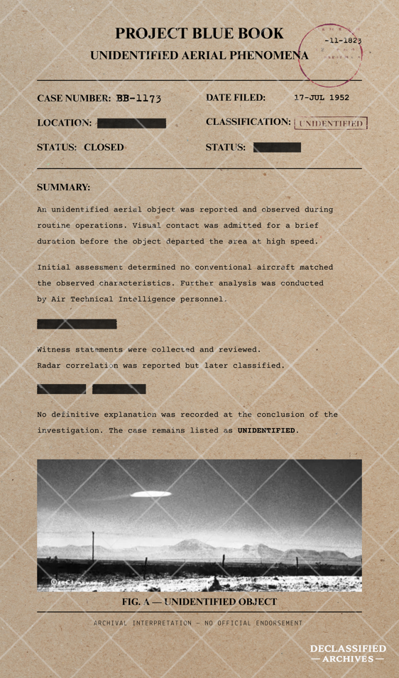 Project Blue Book – Declassified Program Poster (A3)