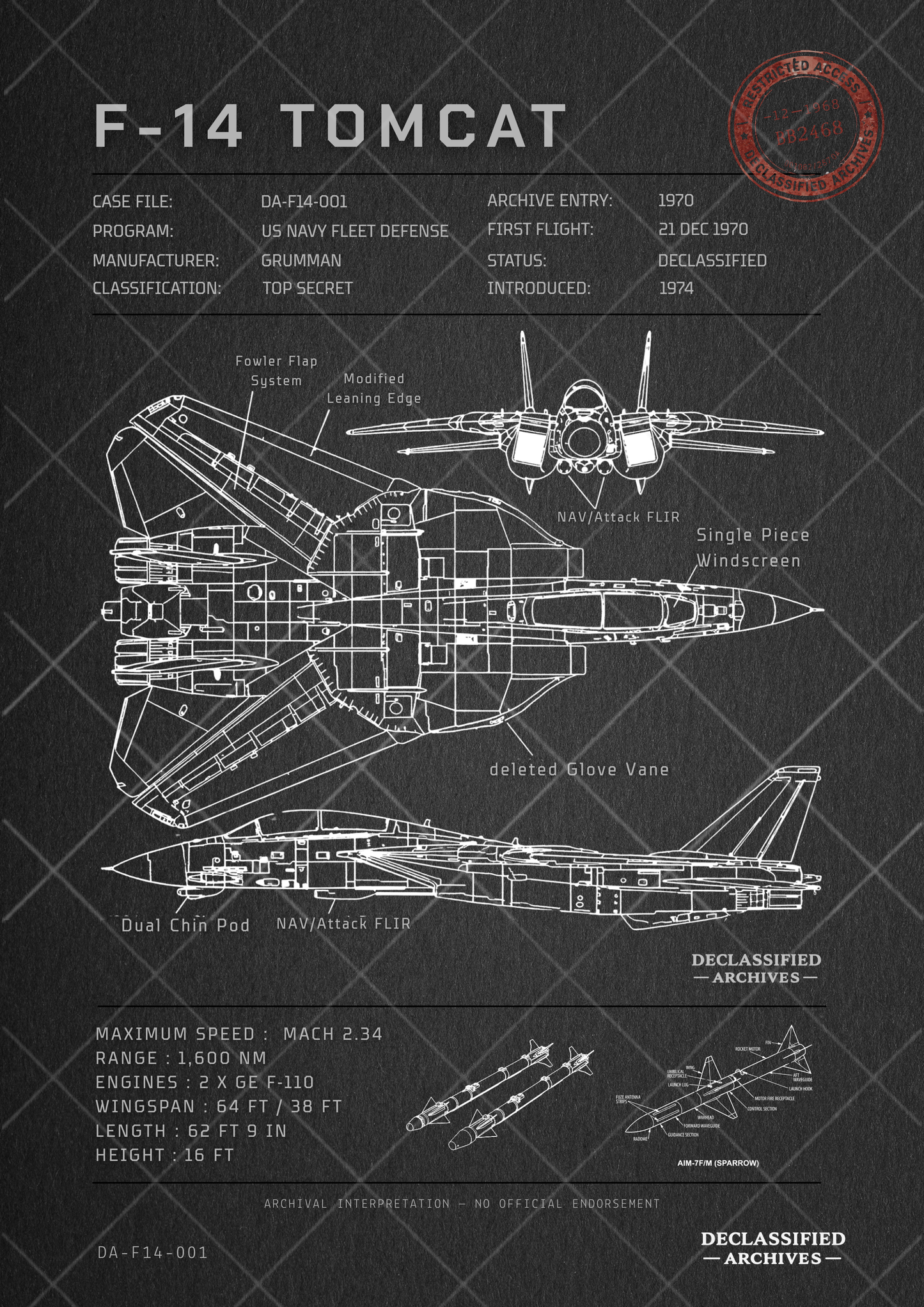 Grumman F-14 Tomcat Blueprint Poster (A3)